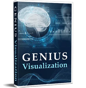 Bonus 2: Genius Visualization guided audio cover